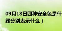 09月18日四种安全色是什么（安全色红黄蓝绿分别表示什么）