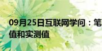 09月25日互联网学问：笔记本的功耗的一般值和实测值