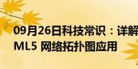 09月26日科技常识：详解快速开发基于 HTML5 网络拓扑图应用